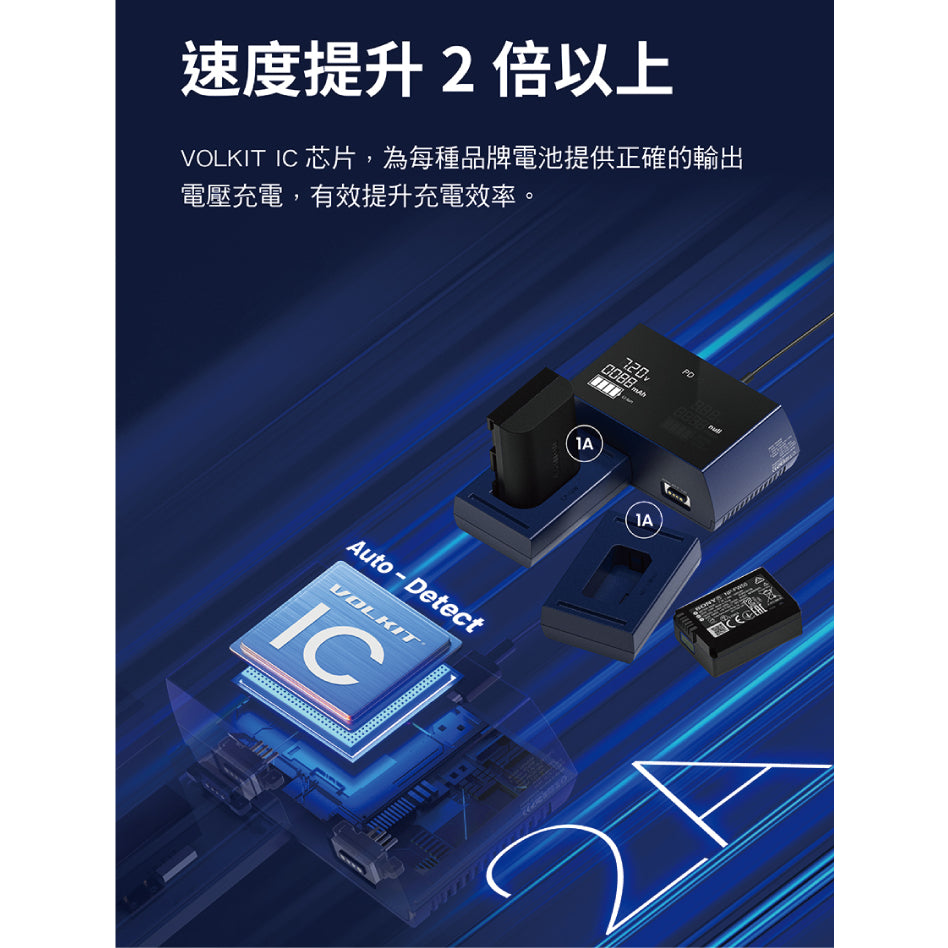 【上洛】韓國 bronine 專用磁吸電池座 EN-EL19 for Nikon