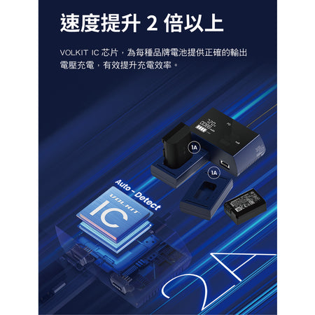 【上洛】韓國 bronine 專用磁吸電池座 EN-EL19 for Nikon