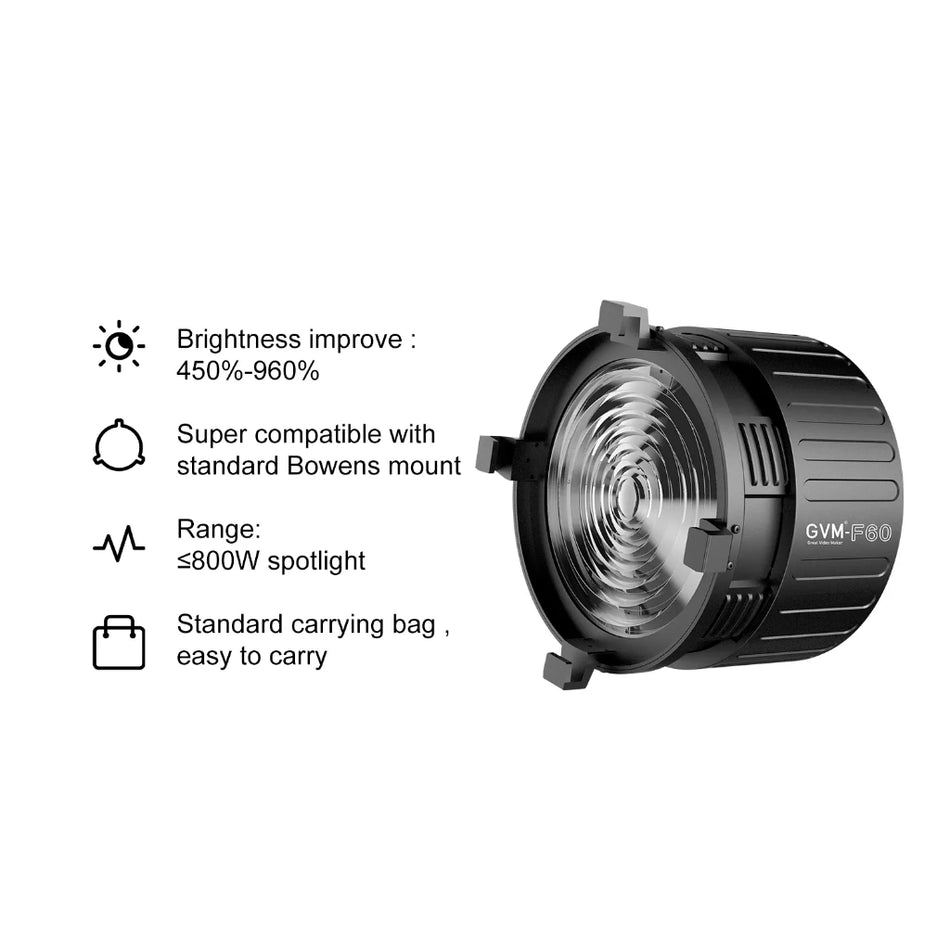 【上洛】GVM F60 伸縮聚焦鏡筒 LED 聚光燈菲涅爾配件 SD500 SD650 聚光 15-45度