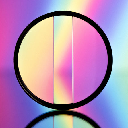 【上洛】美國 PRISM LENS FX - 中心分裂折射濾鏡 Centerfield Split Diopter 特效