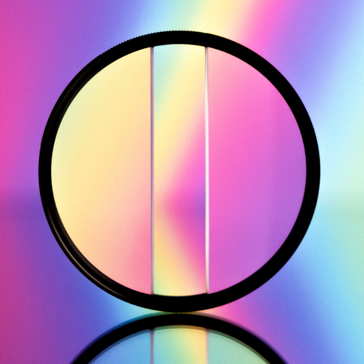 【上洛】美國 PRISM LENS FX - 中心分裂折射濾鏡 Centerfield Split Diopter 特效