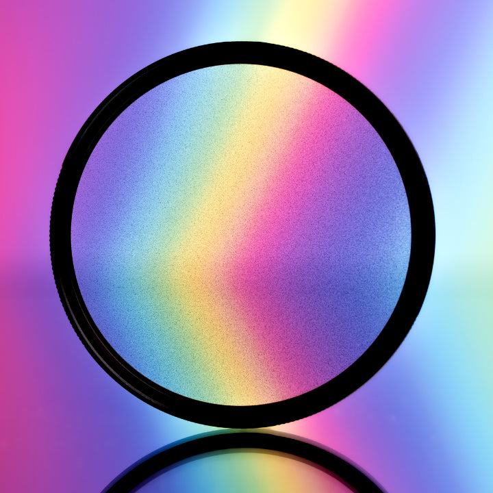 【上洛】美國 PRISM LENS FX - 絢麗夢境 特別版 Lucid Dream FX Filter 特效濾鏡