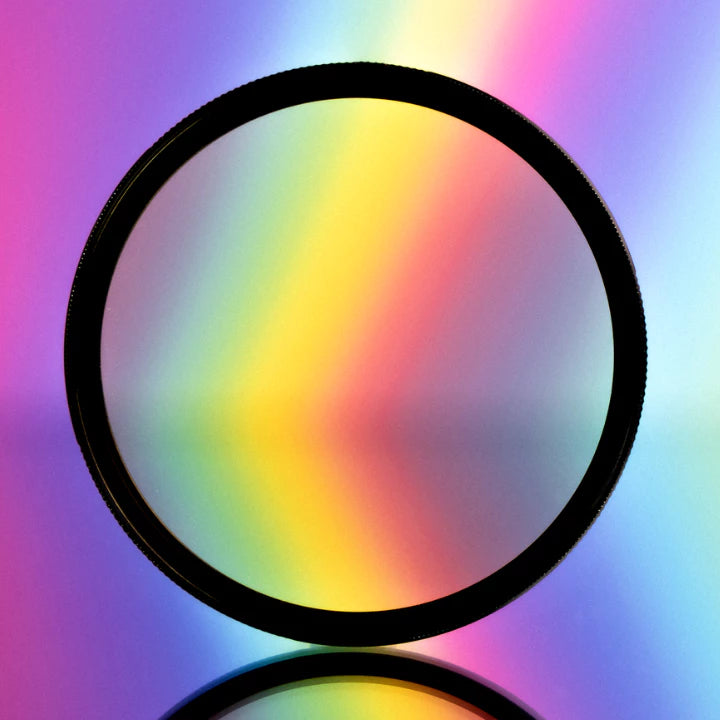 【PRISM LENS FX】復古暖調柔光濾鏡 Nostalgia FX Filter 特效濾鏡 (82mm)