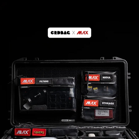 【上洛】CRDBAG MAGLOCK MOLLE 尼龍帶磁吸快拆扣環組 快扣 雙扣 背包 氣密箱 收納袋 卡扣