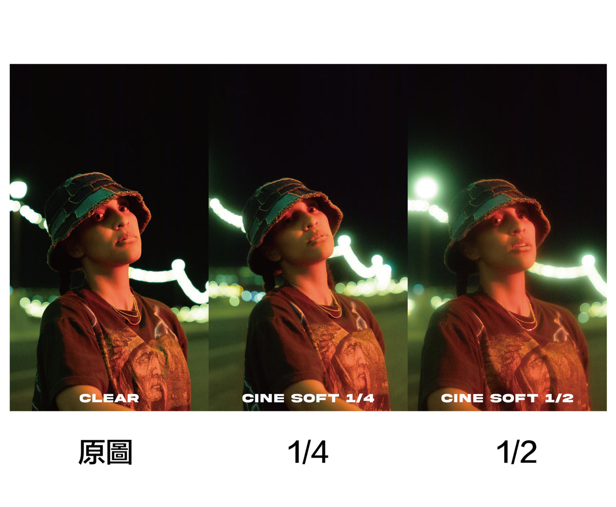 【上洛】美國 PRISM LENS FX 電影柔光濾鏡 1/4 黑柔焦 82mm CineSoft 特效濾鏡