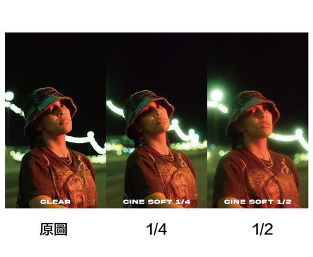 【上洛】美國 PRISM LENS FX 電影柔光濾鏡 1/4 黑柔焦 82mm CineSoft 特效濾鏡