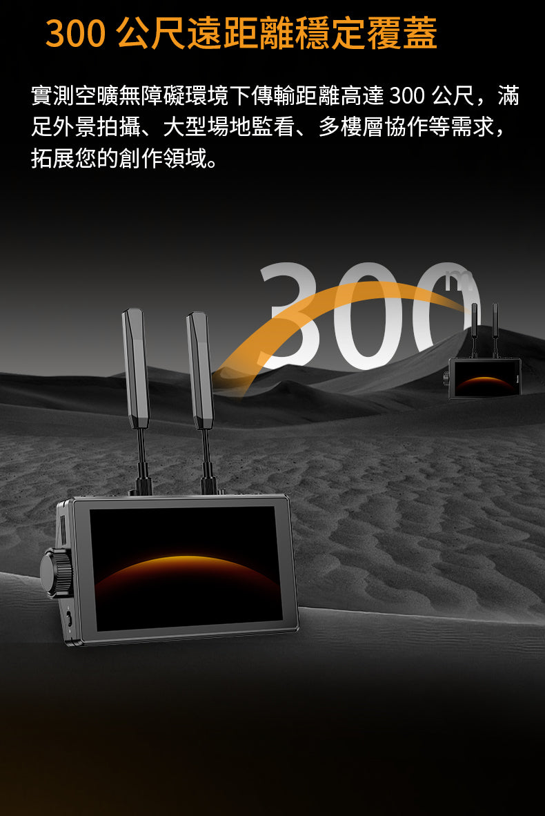 【上洛】Desview 百視悅 雷霆 5吋螢幕 一對一 無線圖傳組 RX+TX 1080P60 300米 相機 錄影