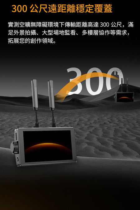 【上洛】Desview 百視悅 雷霆 5吋螢幕 一對一 無線圖傳組 RX+TX 1080P60 300米 相機 錄影