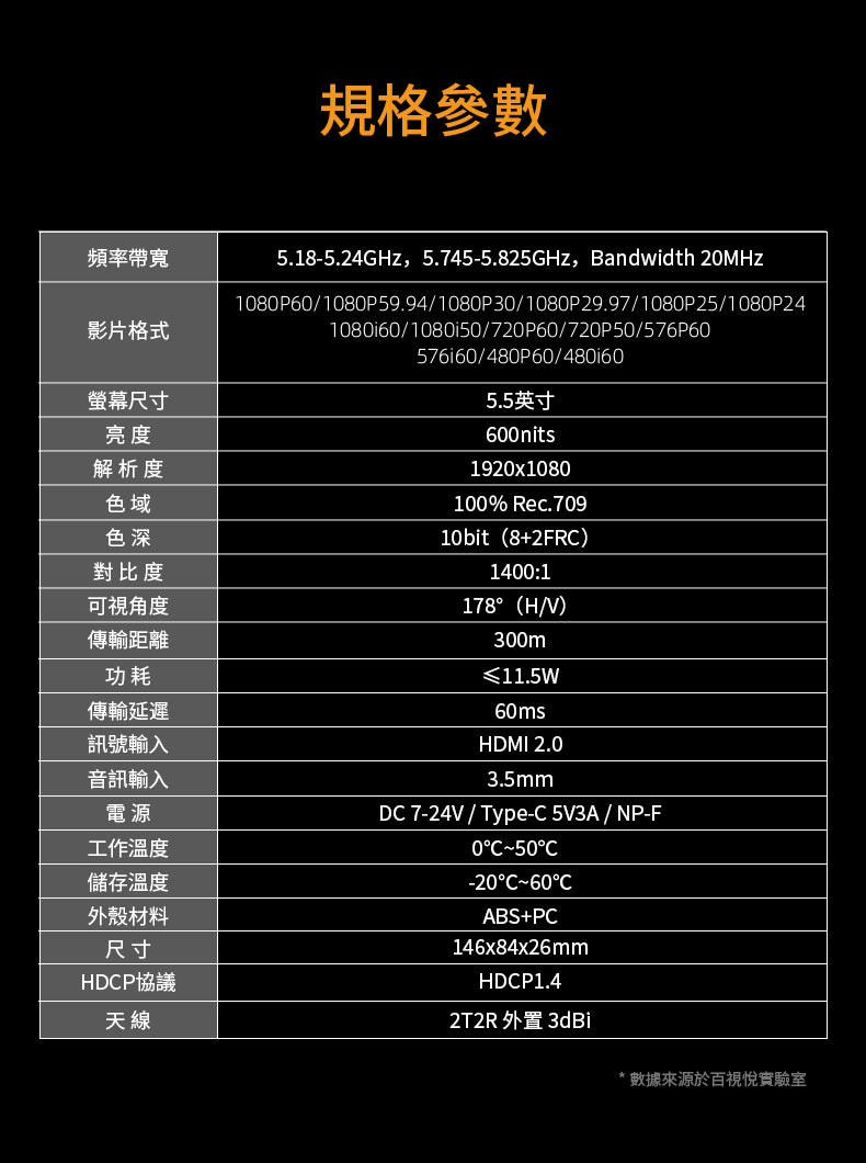 【上洛】Desview 百視悅 雷霆 5吋螢幕 一對一 無線圖傳組 RX+TX 1080P60 300米 相機 錄影