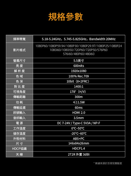 【上洛】Desview 百視悅 雷霆 5吋螢幕 一對一 無線圖傳組 RX+TX 1080P60 300米 相機 錄影