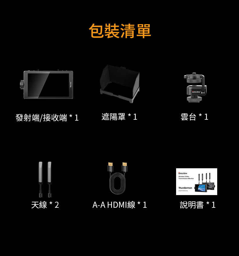 【上洛】Desview 百視悅 雷霆 5吋螢幕 一對一 無線圖傳組 RX+TX 1080P60 300米 相機 錄影