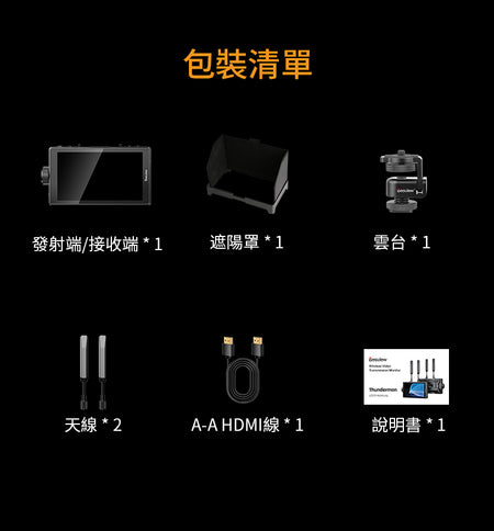 【上洛】Desview 百視悅 雷霆 5吋螢幕 一對一 無線圖傳組 RX+TX 1080P60 300米 相機 錄影
