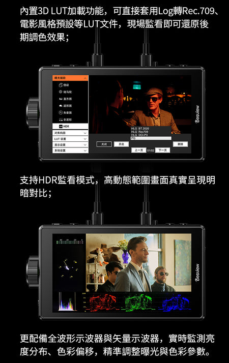 【上洛】Desview 百視悅 雷霆 5吋螢幕 一對一 無線圖傳組 RX+TX 1080P60 300米 相機 錄影